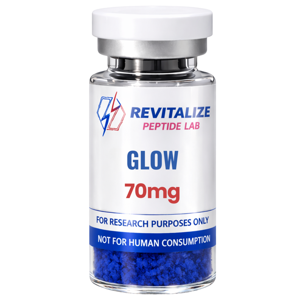 Glow Blend (BPC-157, TB-500, GHK-Cu)