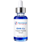 GHK-Cu Copper Peptide Topical Serum (30mL)